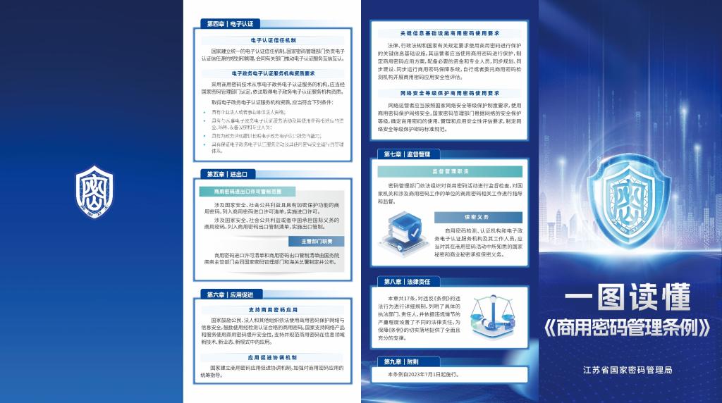 图形用户界面, 文本中度可信度描述已自动生成